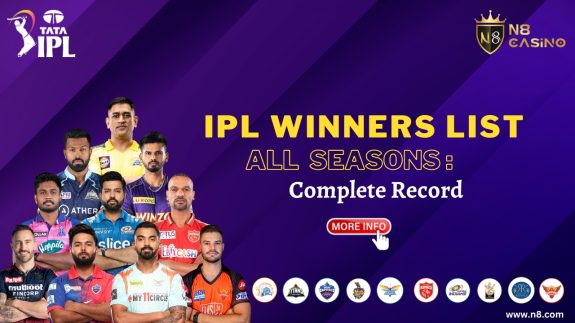 IPL winners