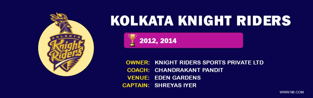 kolkata knight riders