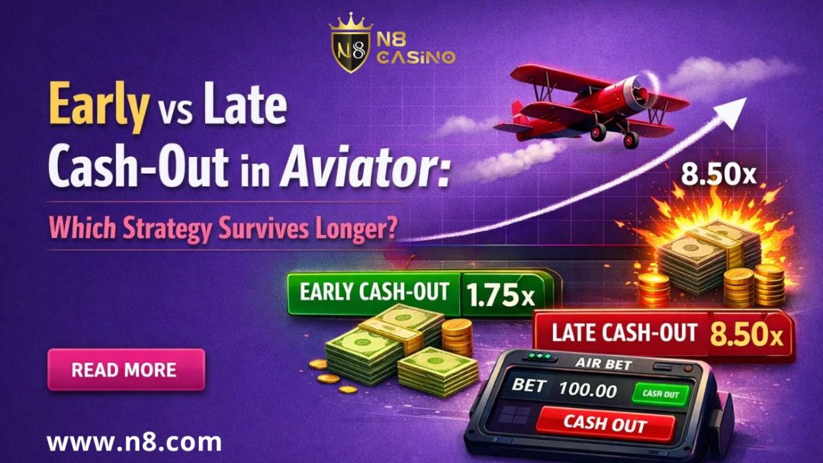 Early vs Late Cash-Out in Aviator