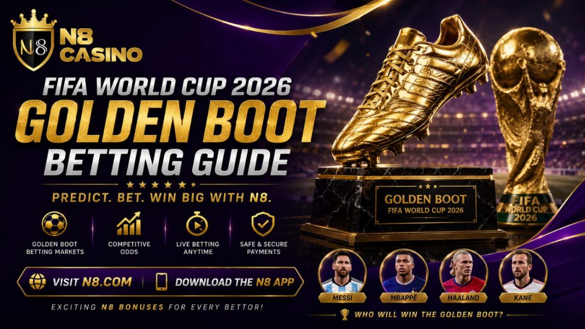 FIFA World Cup 2026 Betting