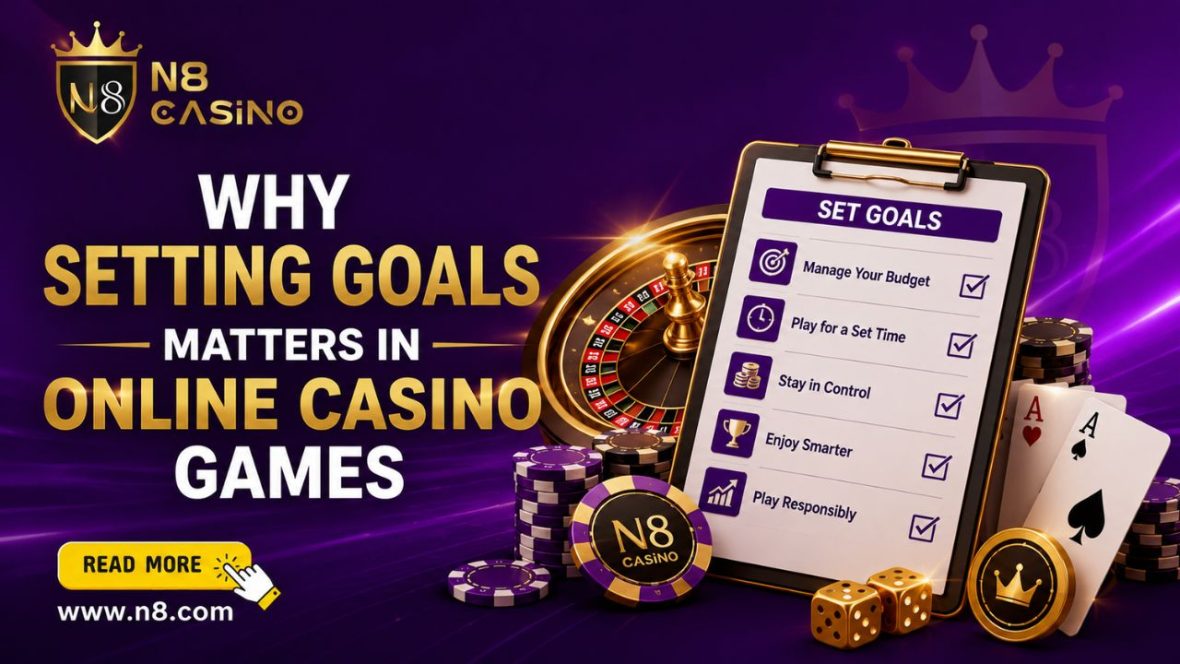 Why Setting Goals Matters in Online Casino Games