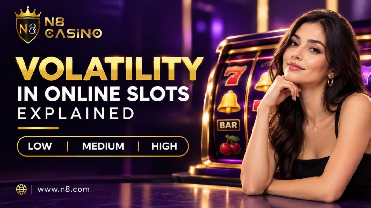 Volatility in Online Slots Explained Low Medium and High