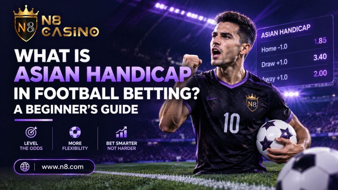 What is Asian Handicap in Football Betting
